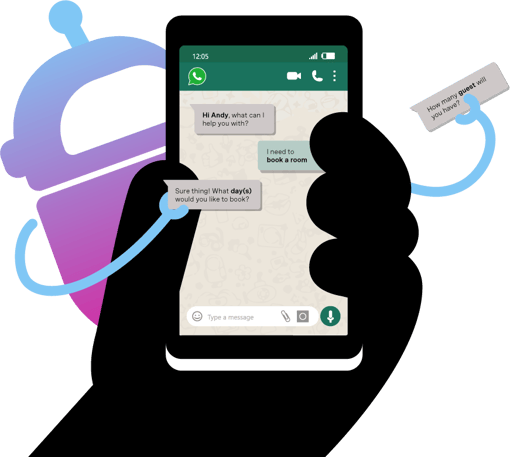 AIStuido WhatsApp Conversation