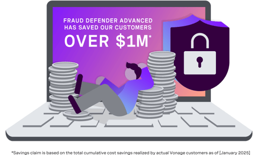 Fraud Defender Advanced has saved customers over $1 million. Savings claim is based on the total cumulative cost savings realized by actual Vonage customers as of January 2025