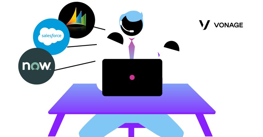 CRM-Call-Center image that represents Vonage Contact Center integration with Salesforce, ServiceNow, and Microsoft Dynamics