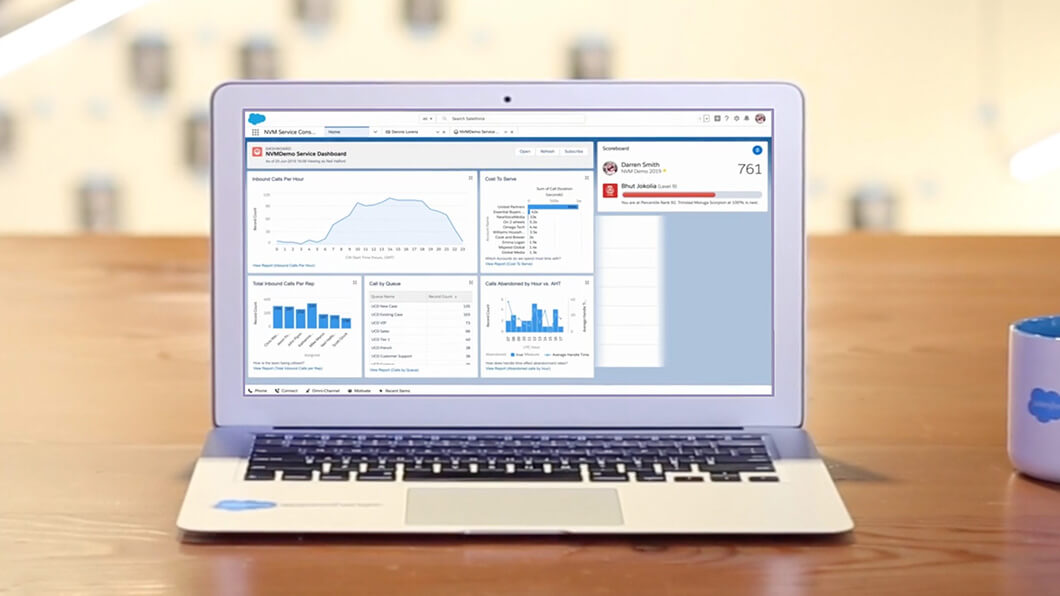 Contact Center Overview